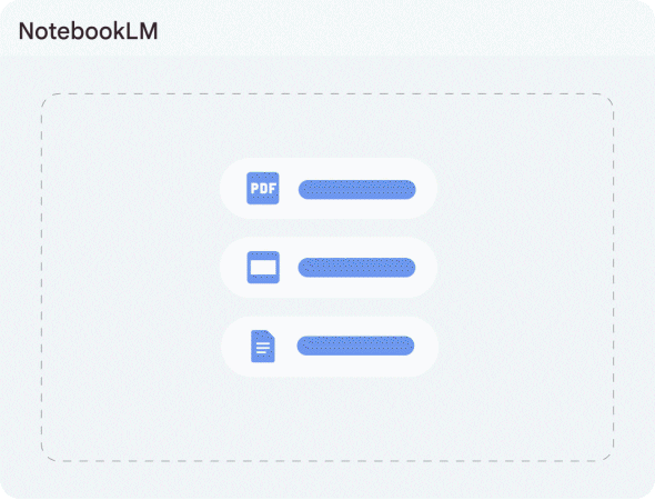 Documents and links brought together in NotebookLM